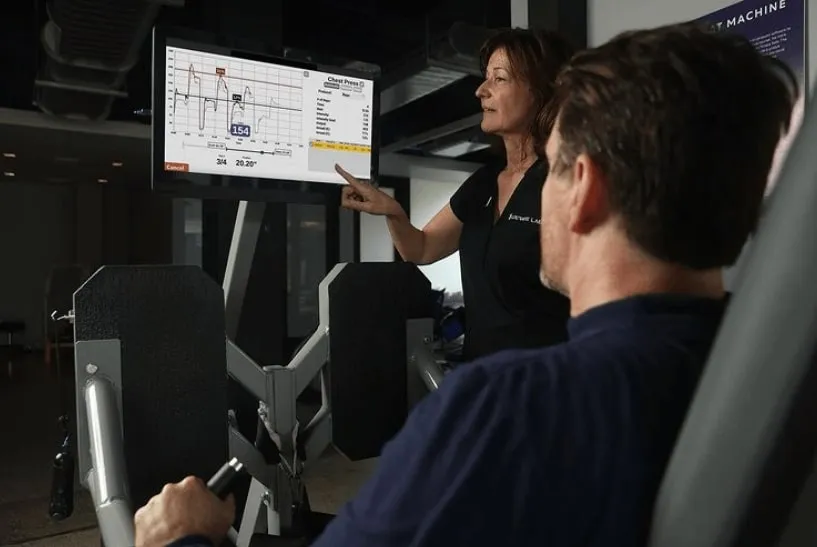 What Are The Benefits and Science Behind Adaptive Resistance™ Workouts